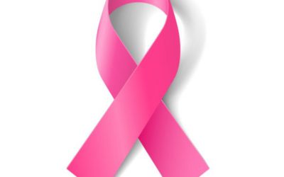 Día Mundial contra el Cáncer de Mama