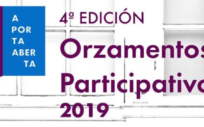 Votación final dos Orzamentos Participativos