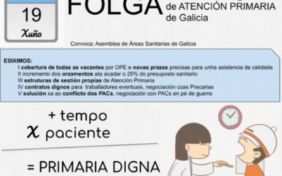 FOLGA DE FACULTATIVOS DE ATENCIÓN PRIMARIA DE GALICIA