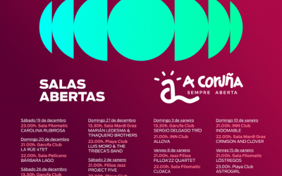 Ciclo Salas Abertas