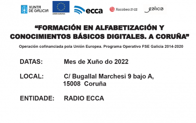 Curso Alfabetización Digital
