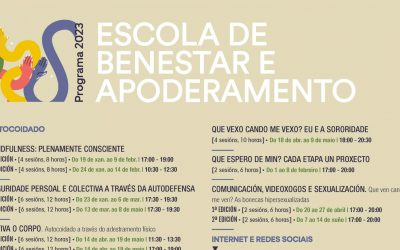 ESCOLA GALEGA DE BENESTAR E EMPODERAMENTO