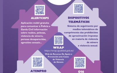 Presentación campaña » A Veciñanza Non te Deixa Soa»