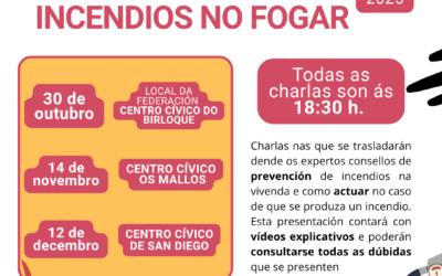 CHARLAS PREVENCIÓN DE INCENDIOS NO FOGAR